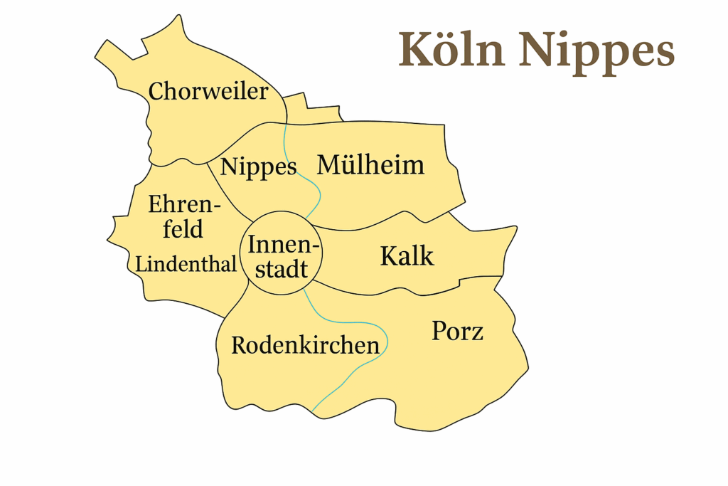 MPU Vorbereitung Köln Nippes